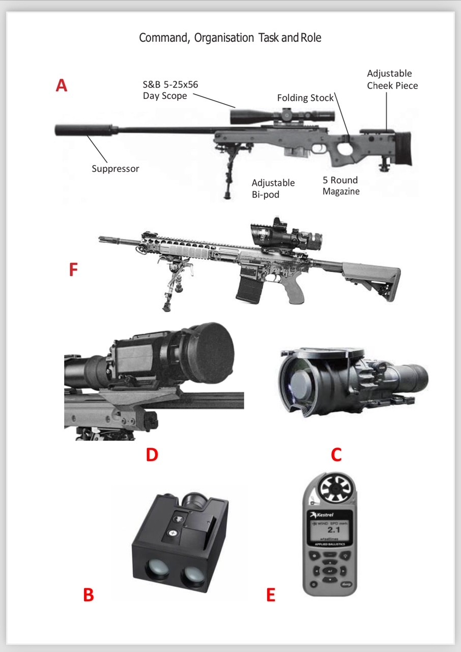 Sniper Pocket Book - 4th Edition - Image 2